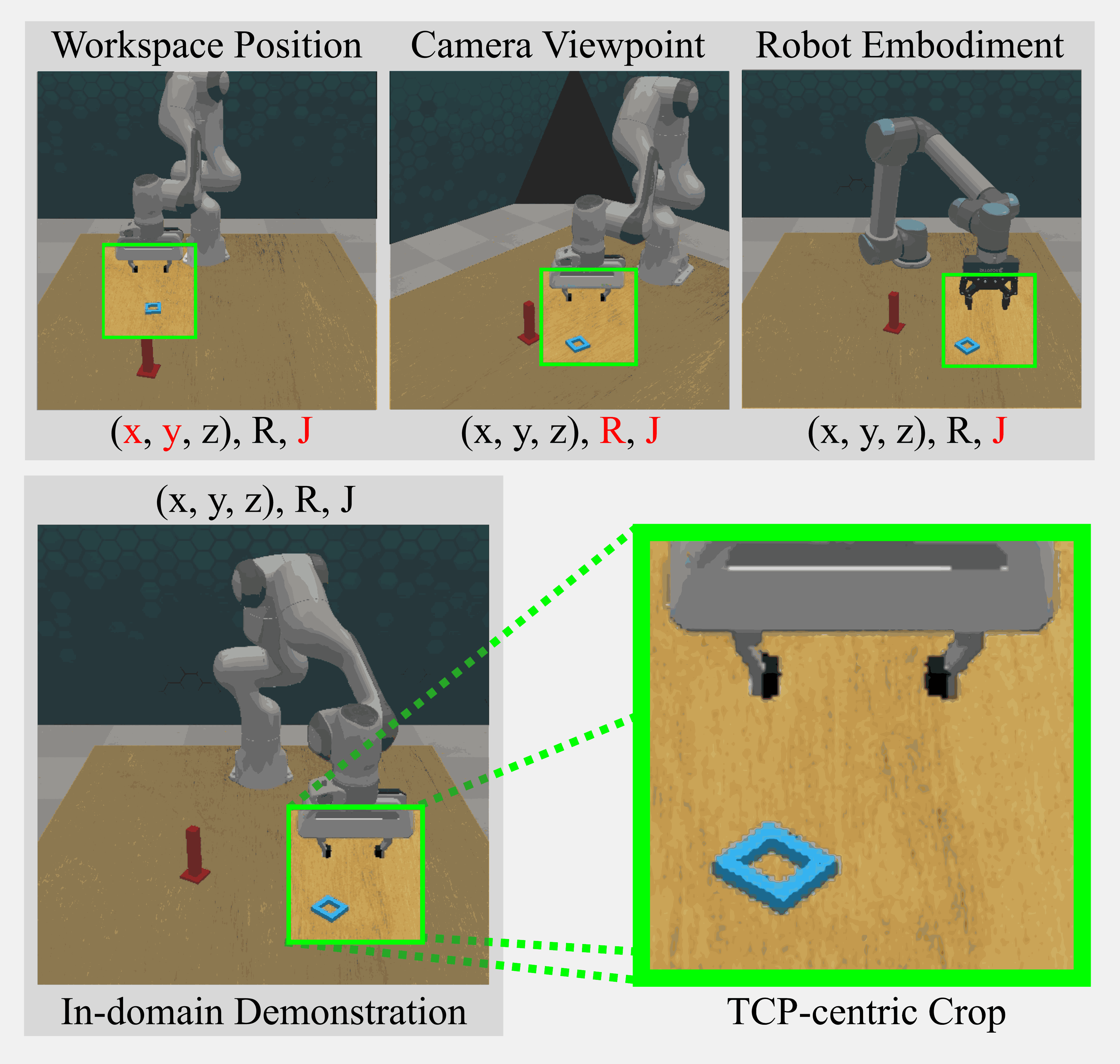 PALM perception alignment preview